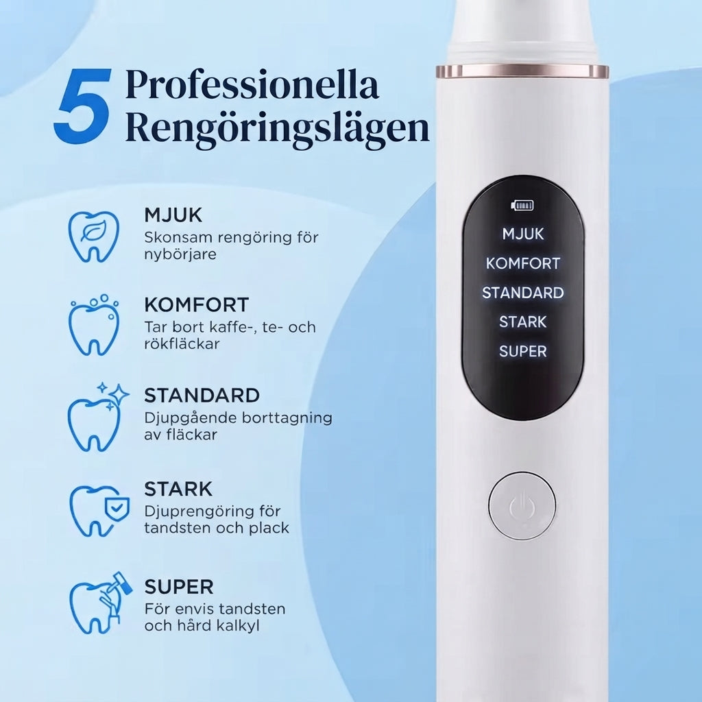 Dentara Pro™ - Ultraljuds tandrengörare